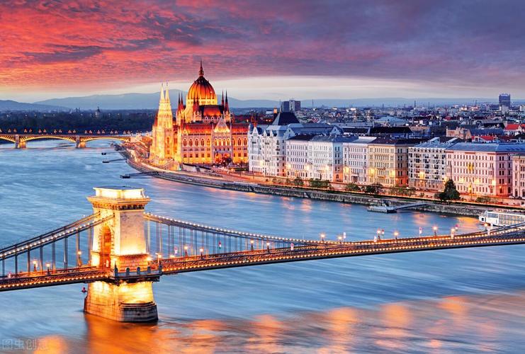布达佩斯旅游的相关图片